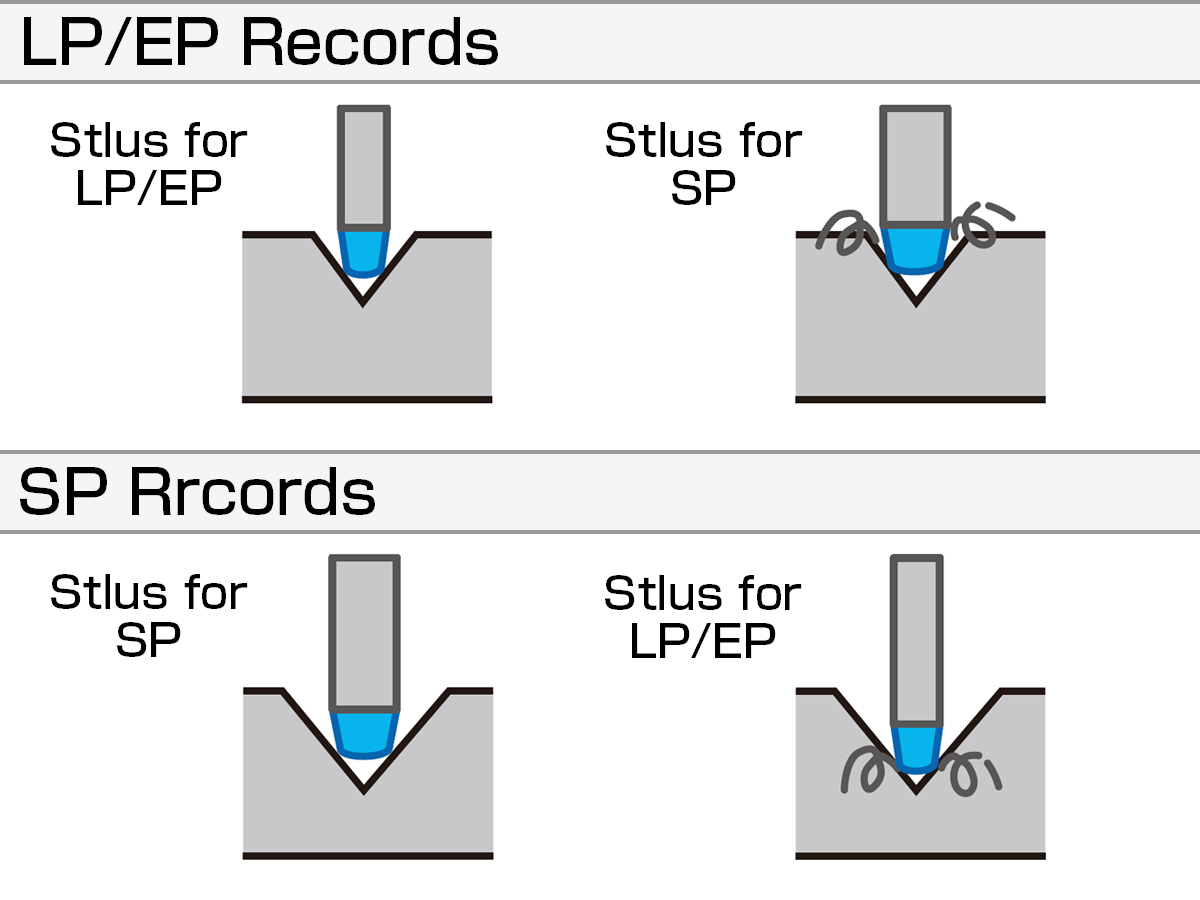 LP-P1000