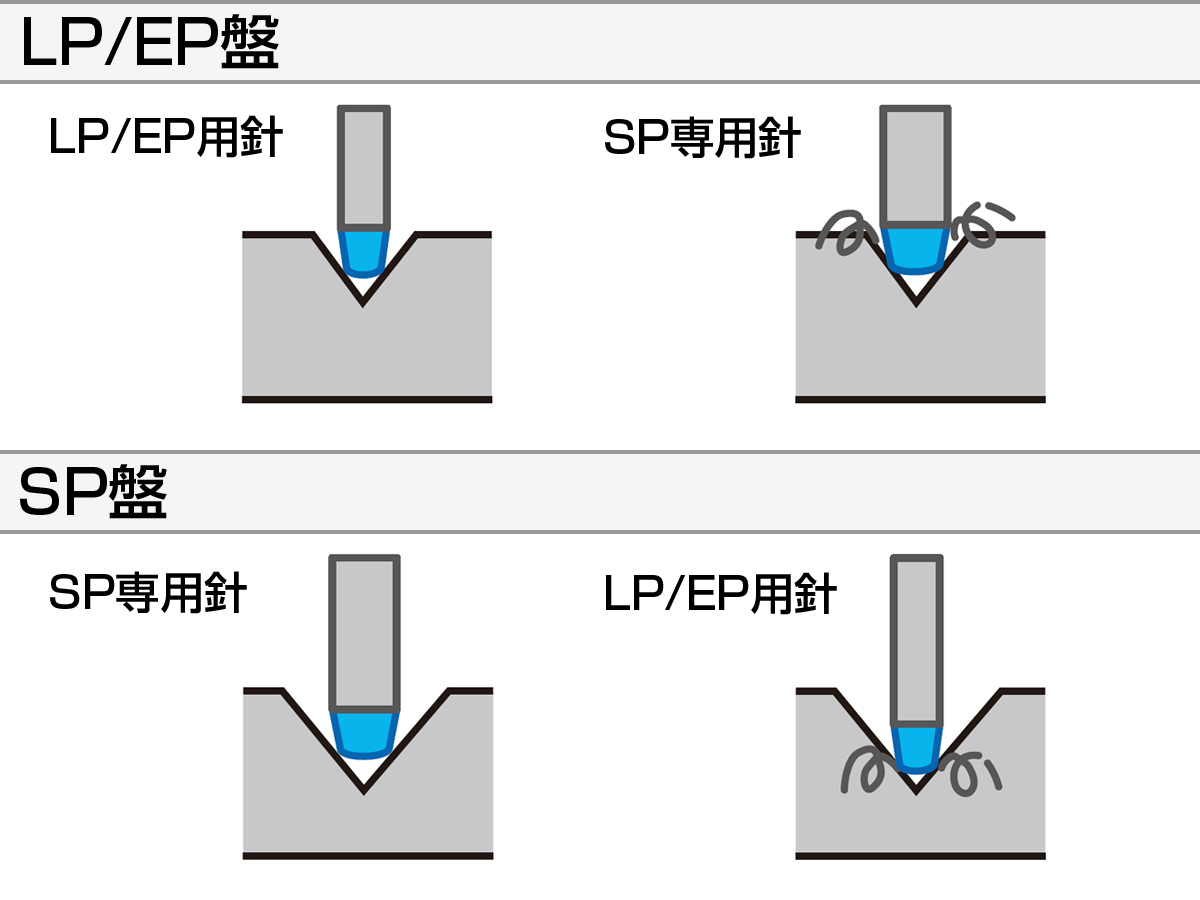 LP-P1000