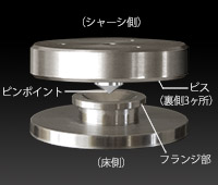 UD-503
