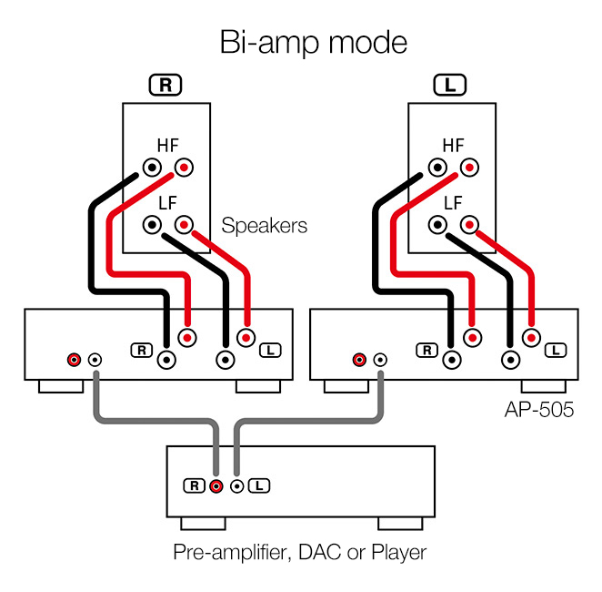 56 Bi Amp Wiring Diagram - Wiring Diagram Harness