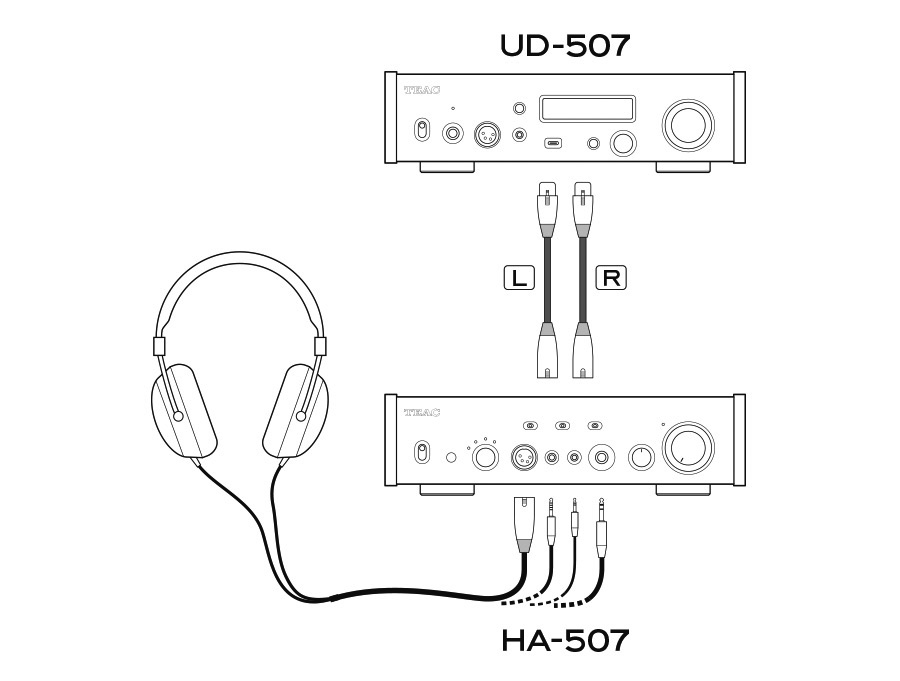 Teac HA-507