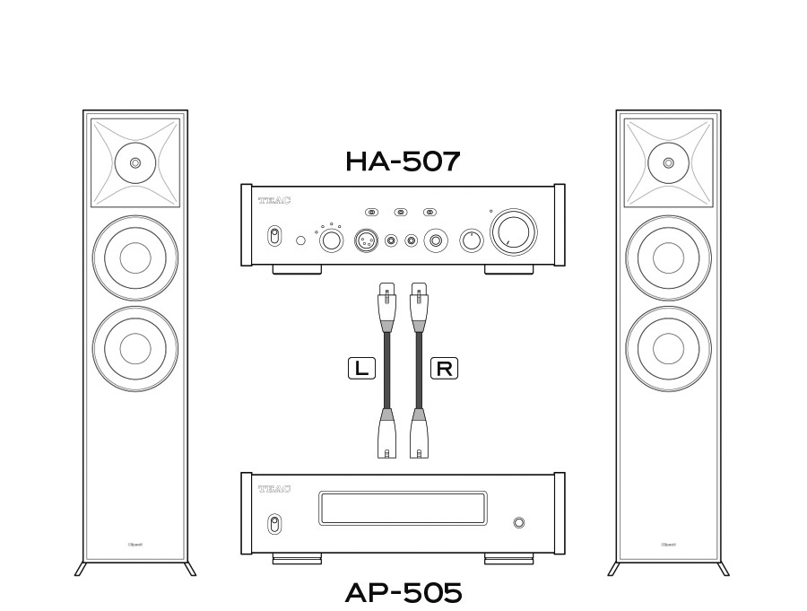 Teac HA-507