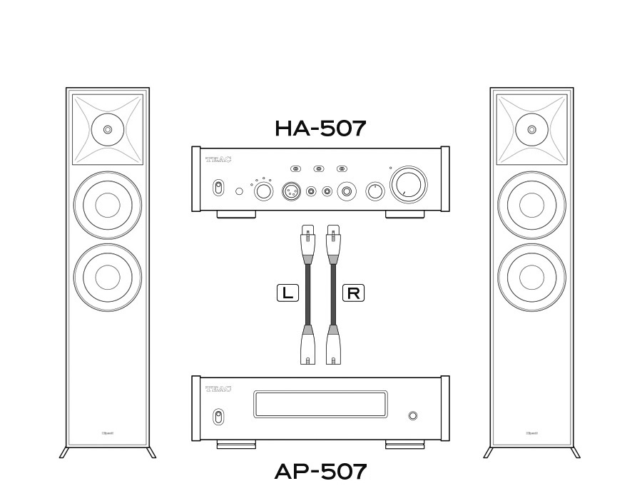 HA-507 | 製品トップ | TEAC - プレミアムオーディオ