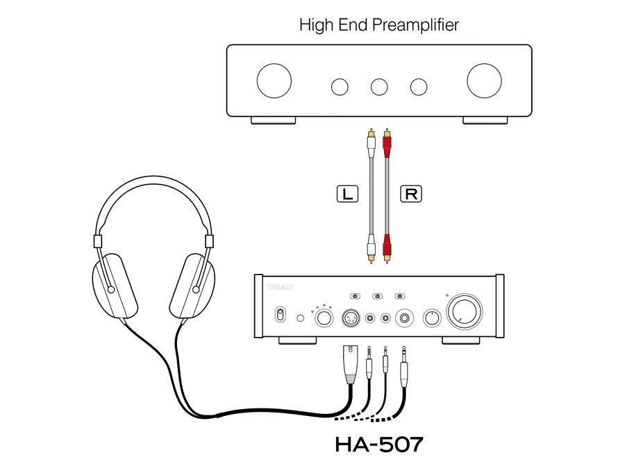 Teac HA-507