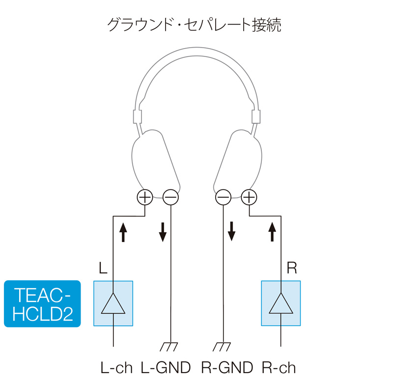 NT-505-X