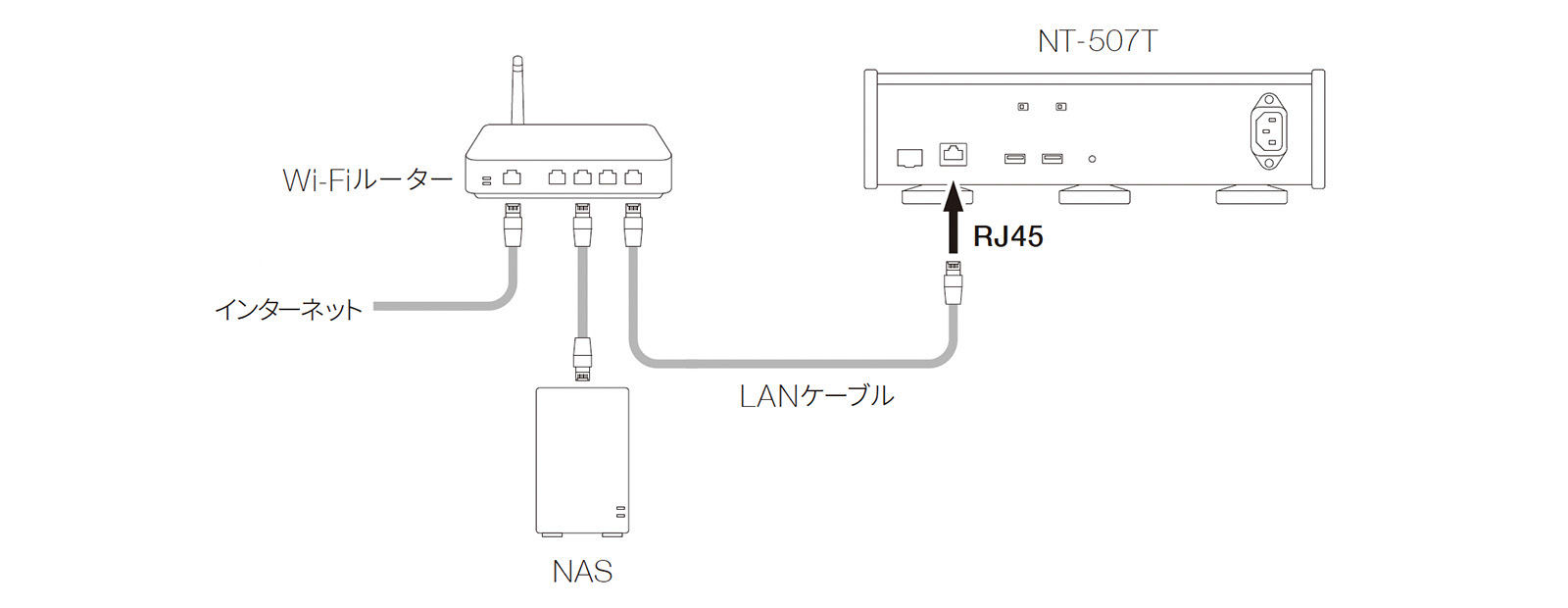 NT-507T