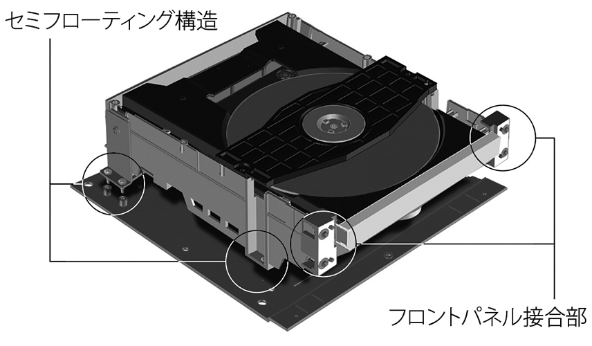 PD-507T | 特長 | TEAC - プレミアムオーディオ
