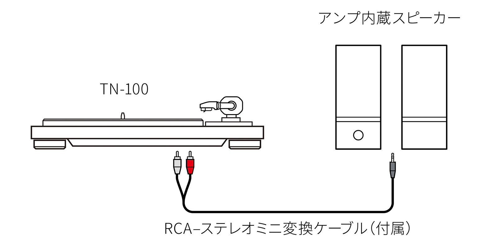TN-100