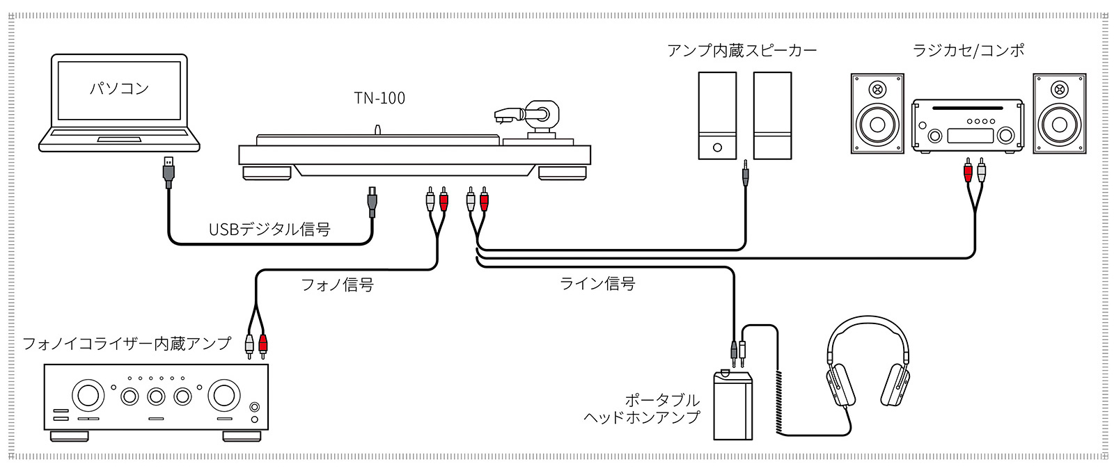 TN-100