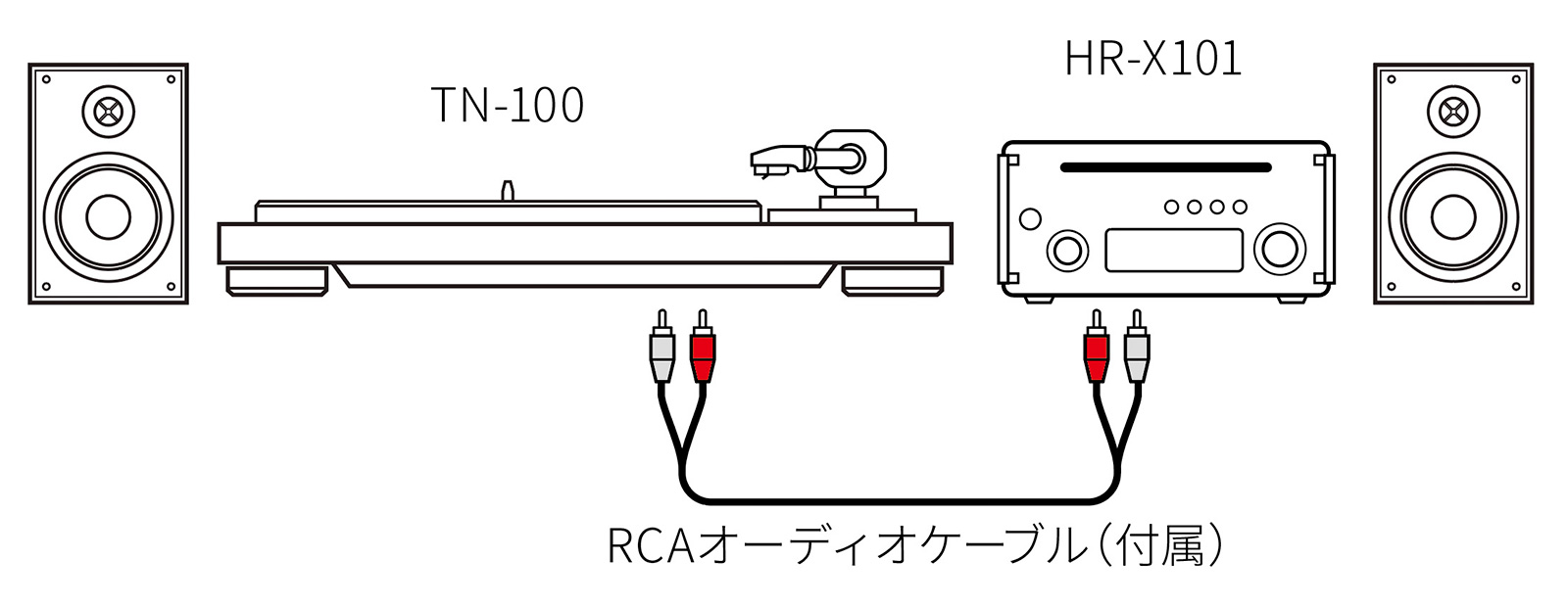 TN-100