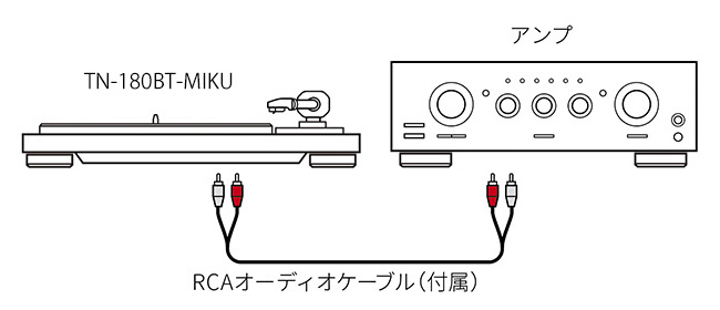 TN-180BT-MIKU | 特長 | TEAC - プレミアムオーディオ