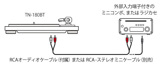 TN-180BT
