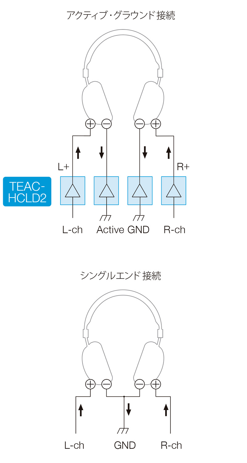 UD-505-X