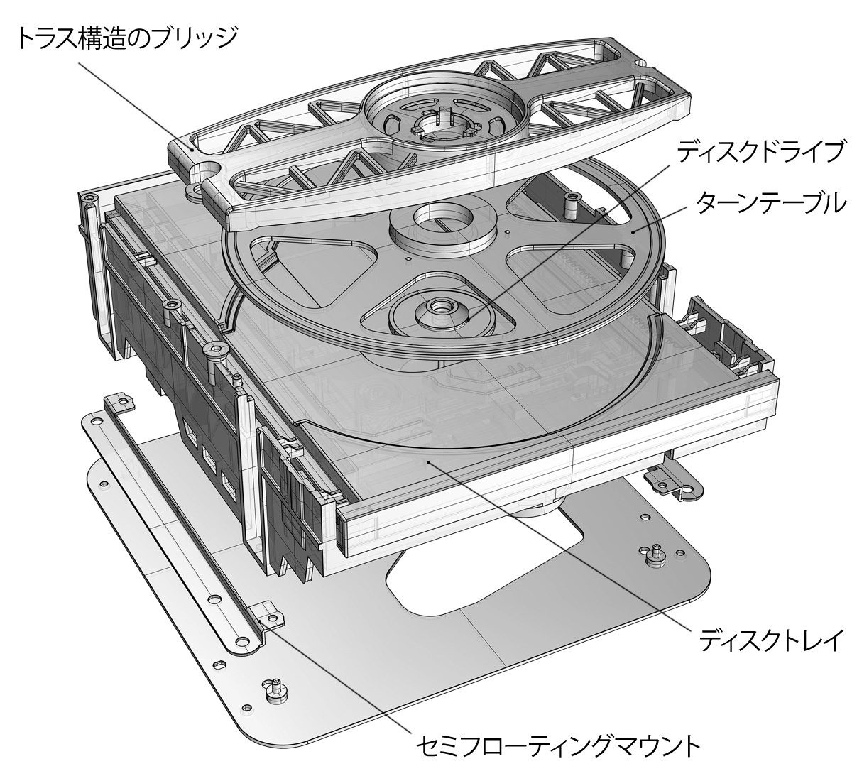 VRDS-701T | 特長 | TEAC - プレミアムオーディオ