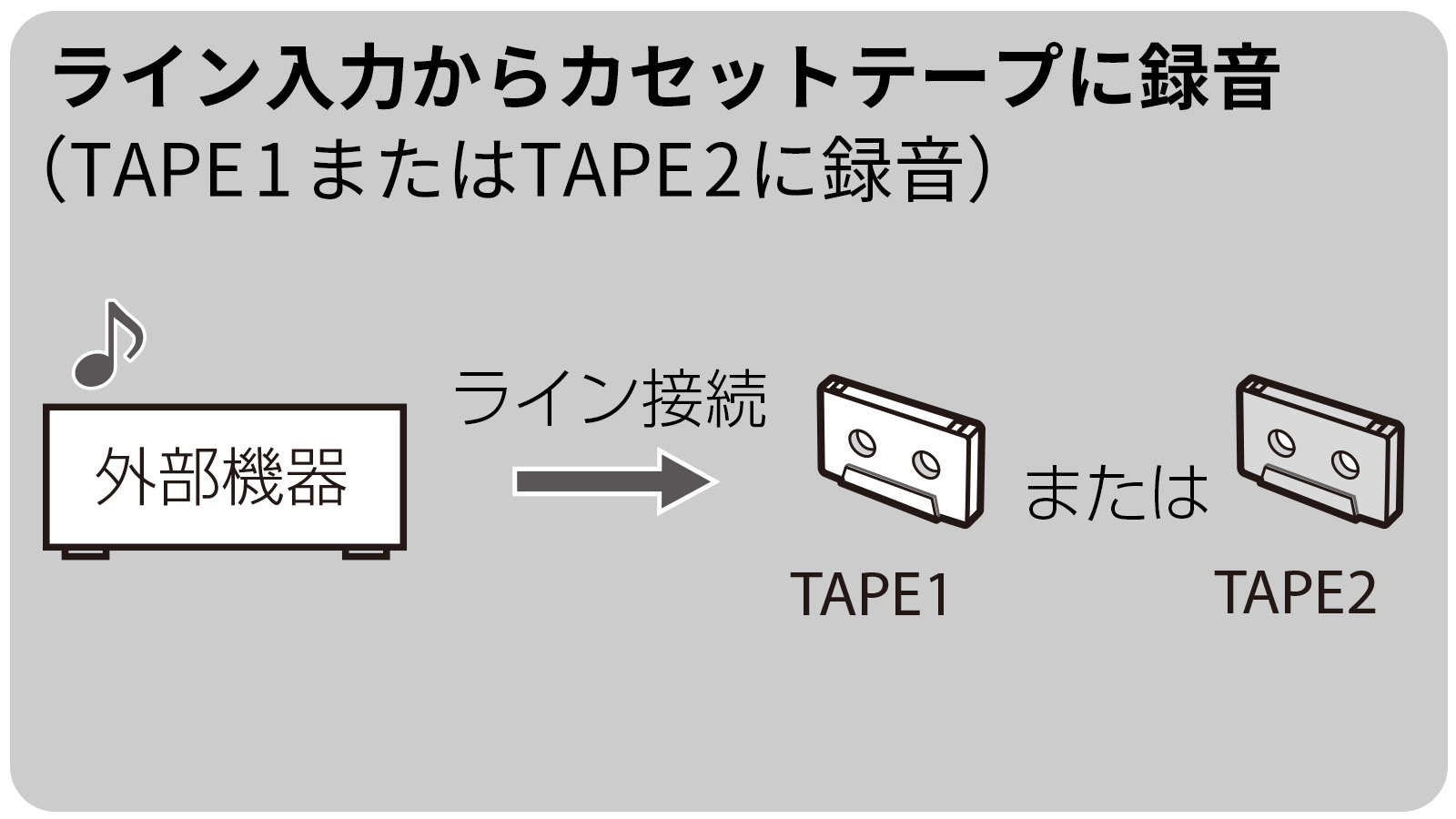 W-1200 | 特長 | TEAC - プレミアムオーディオ