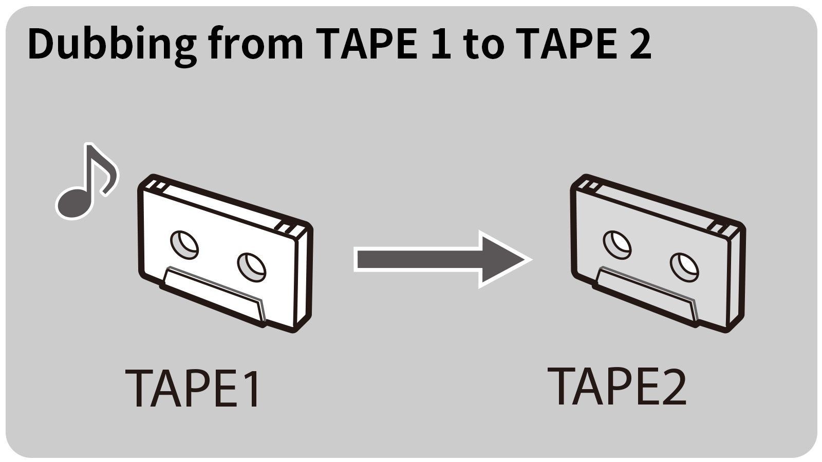 TEAC W-1200 Double Platine Cassette + Pack de 20 Cassettes Vierges