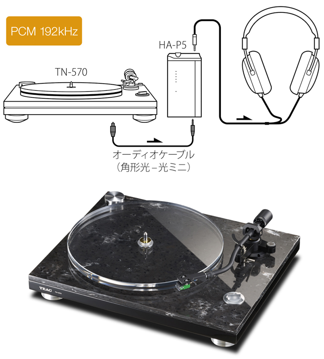 HA-P5 Config PC