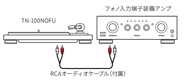 TN-100NOFU Config Amp