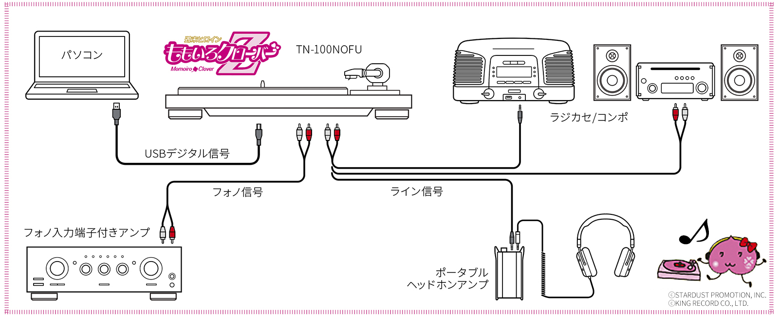 TN-100NOFU | 特長 | TEAC - プレミアムオーディオ