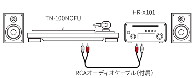 TN-100NOFU Config Compo