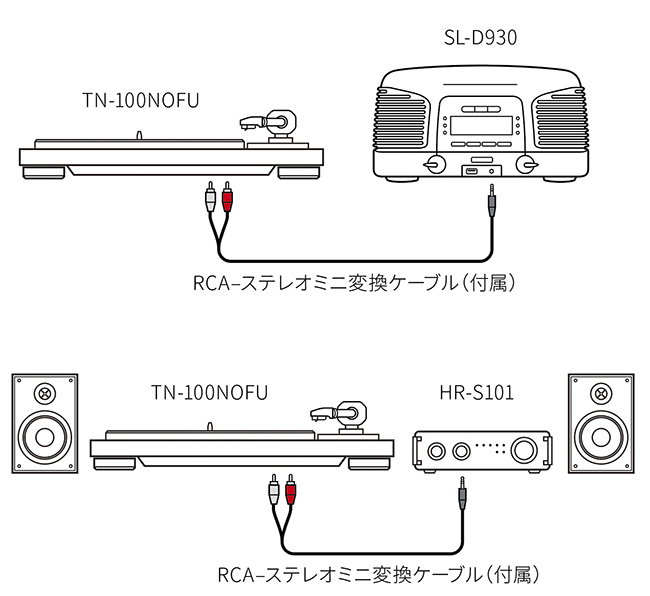 TN-100NOFU Config Boombox