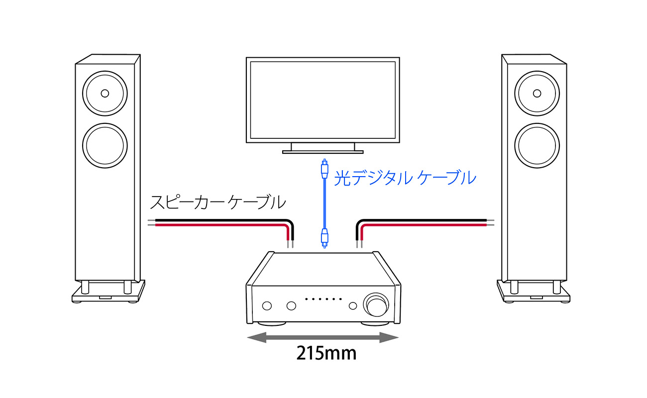 Ai 301da Tv Teac オーディオ製品情報サイト